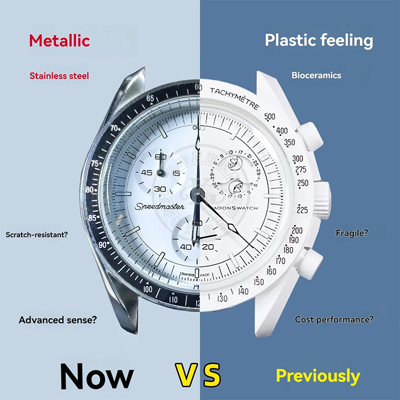 Zestaw do modyfikacji zegarka  – Omega Watch Speedmaster recenzja i cena